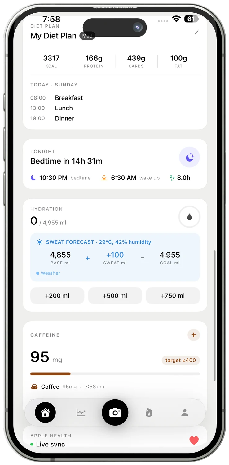Equil daily plan screen